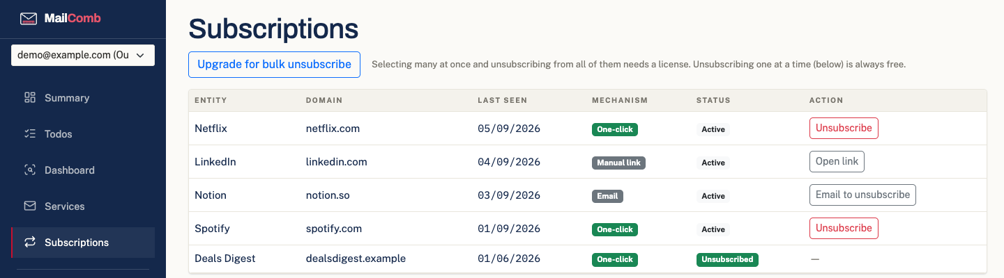 MailComb's Subscriptions page, listing mailing lists with one-click unsubscribe